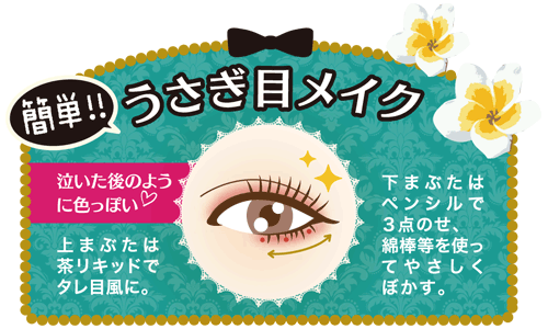 簡単!!うさぎ目メイク