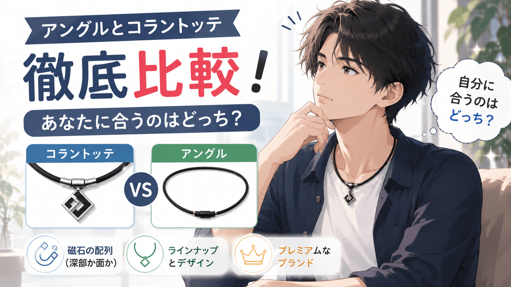 アングル コラントッテ 比較