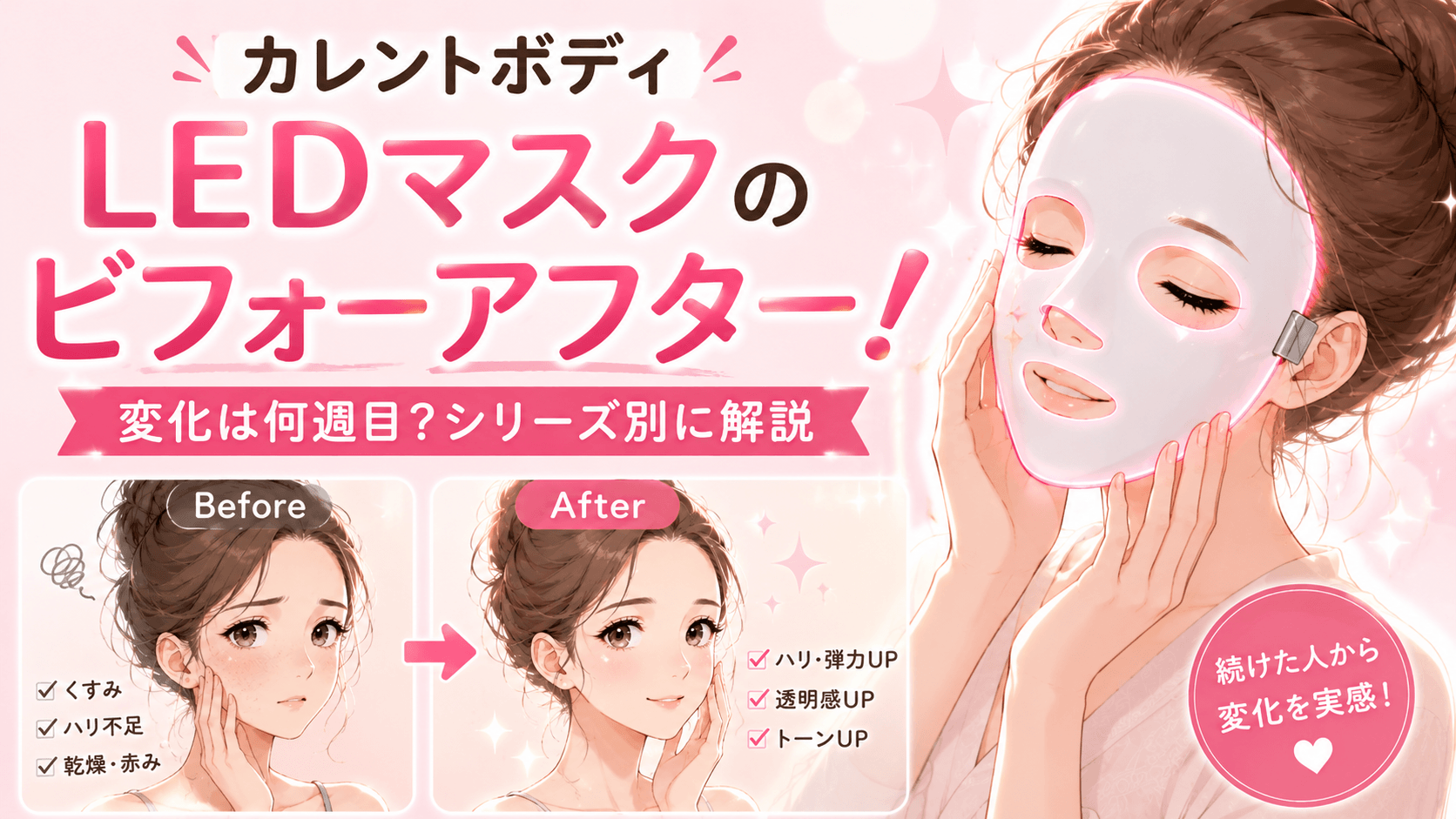 カレントボディledマスク ビフォーアフター