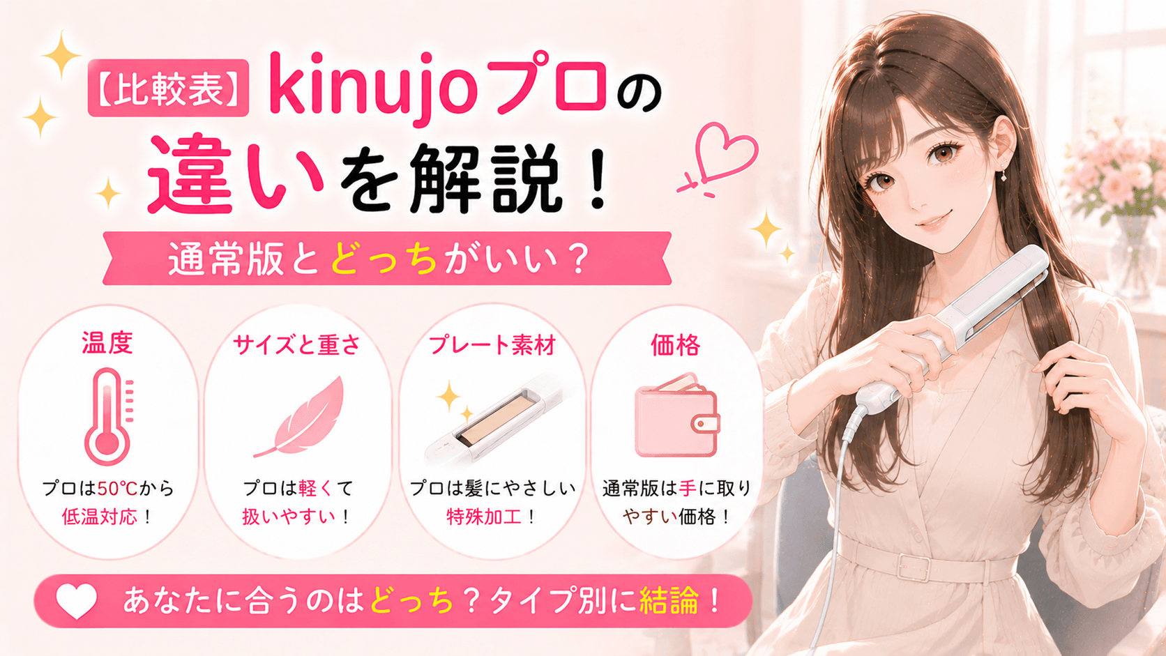 kinujo プロ 違い