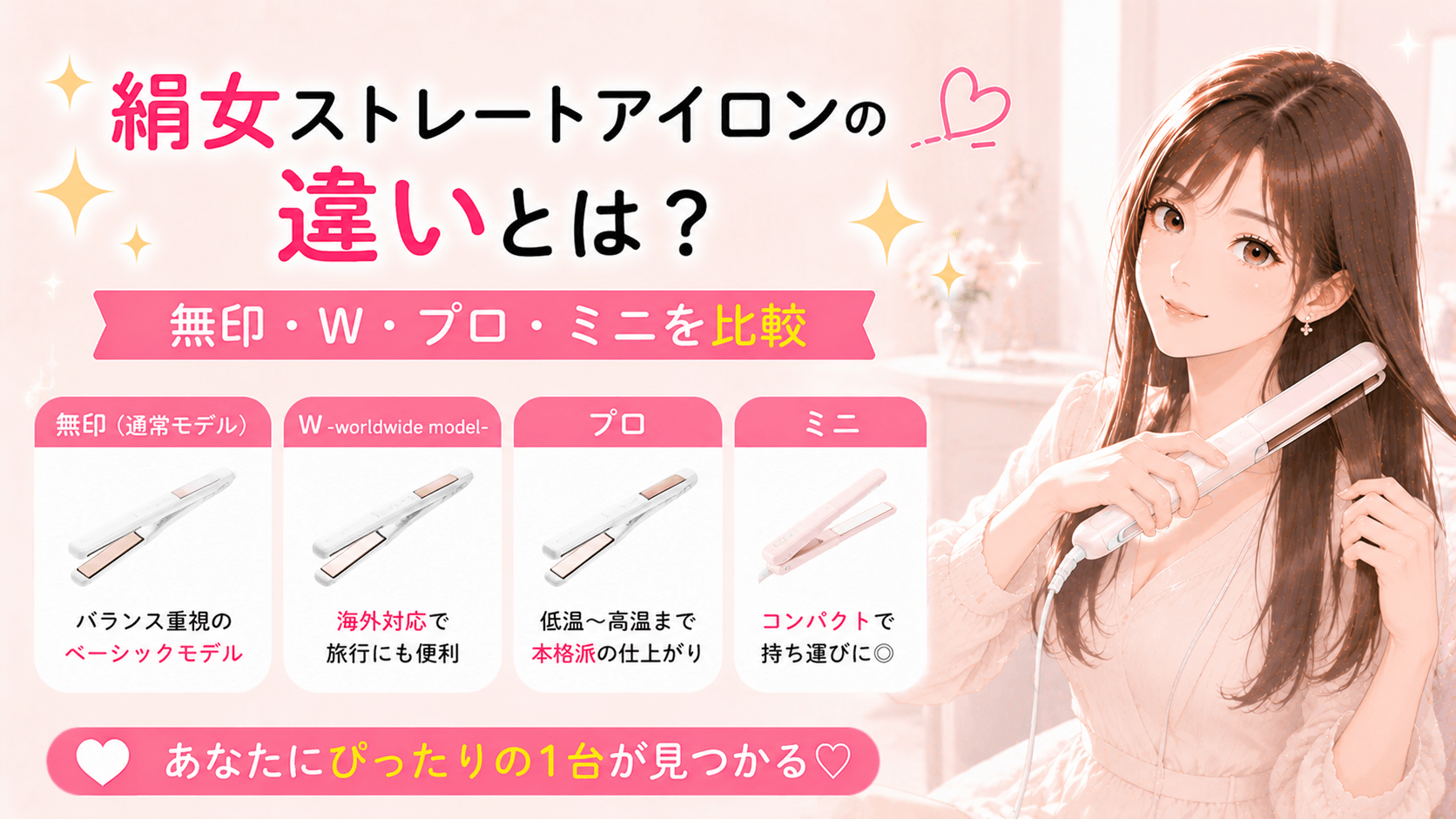 絹女ストレートアイロン違い