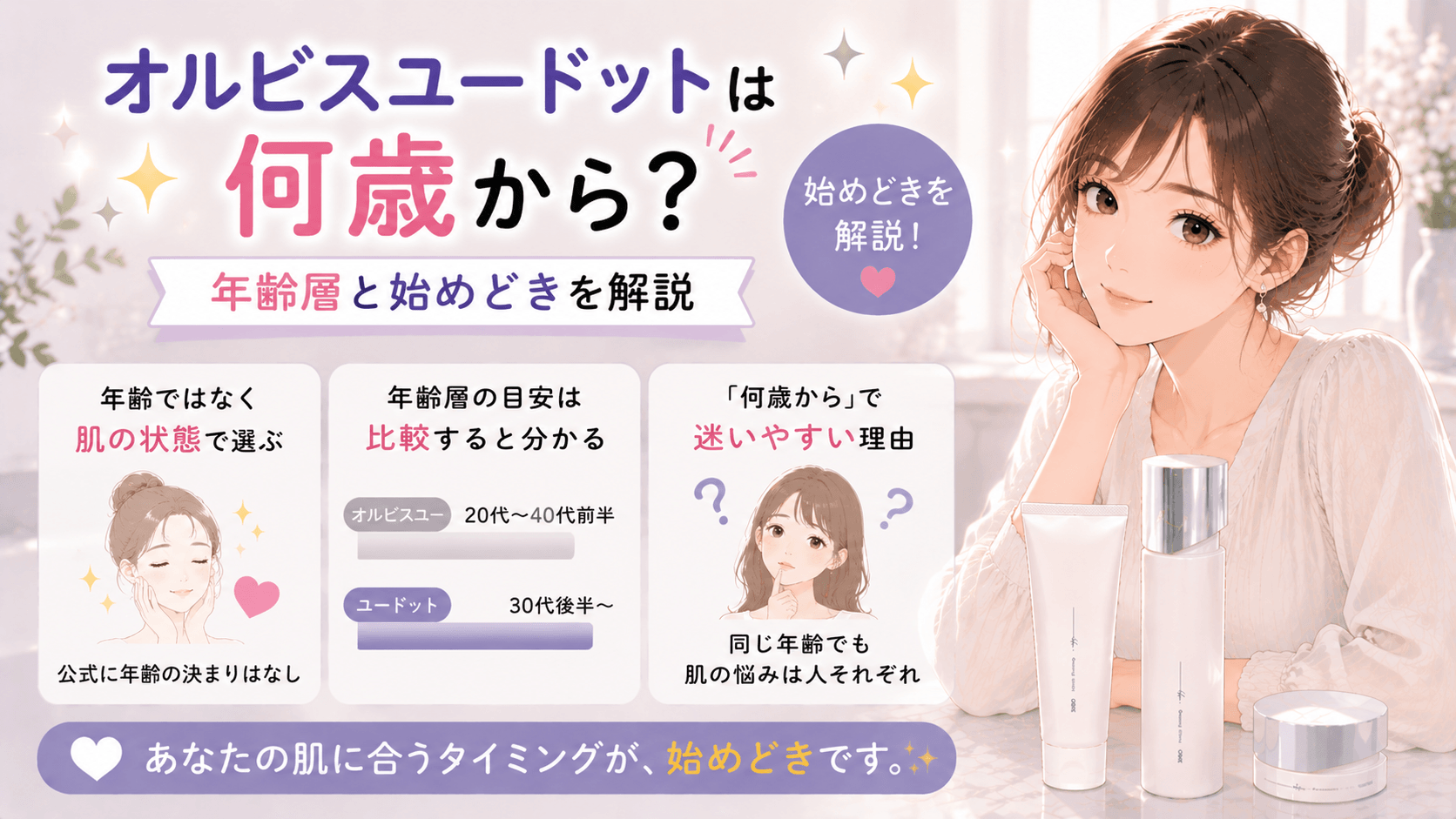 オルビスユー ドット 何歳から