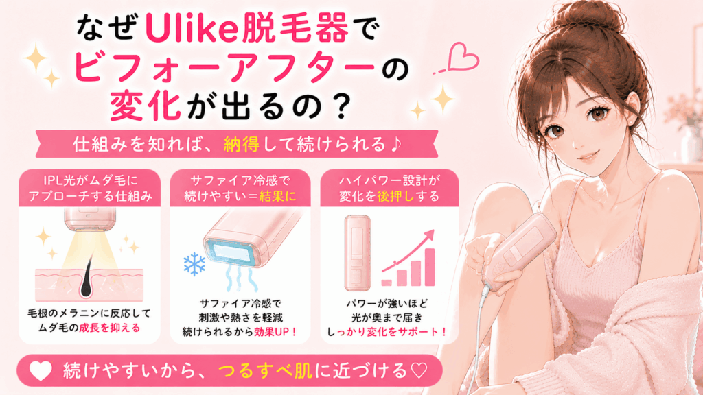なぜUlike脱毛器でビフォーアフターの変化が出るの？