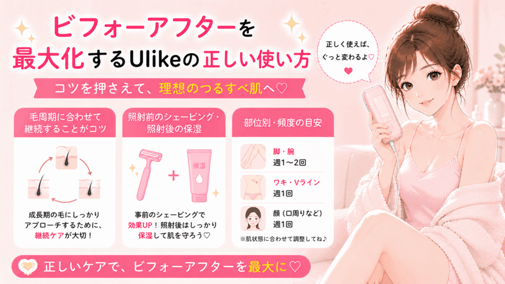 ビフォーアフターを最大化するUlikeの正しい使い方