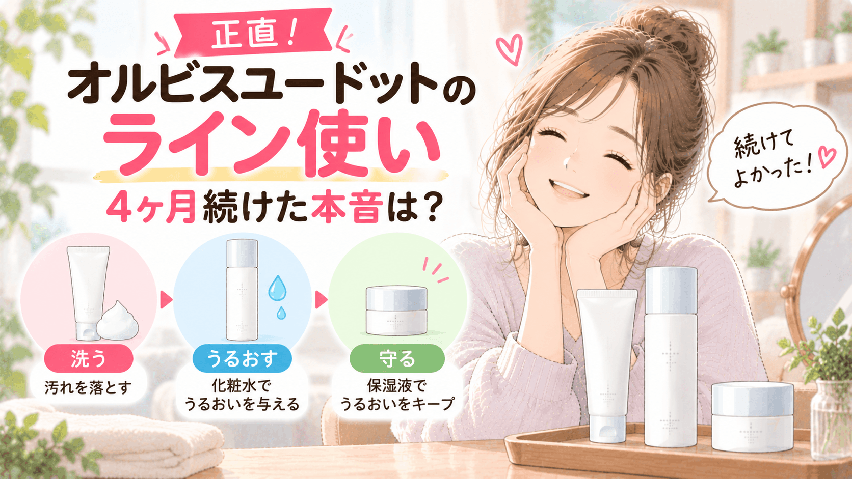 オルビスユードットライン使い